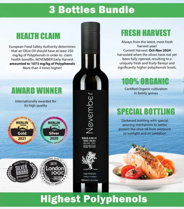 10% OFF with 3 or more of November Polyphenols Early Harvest EVOO (500ml) - Image 2